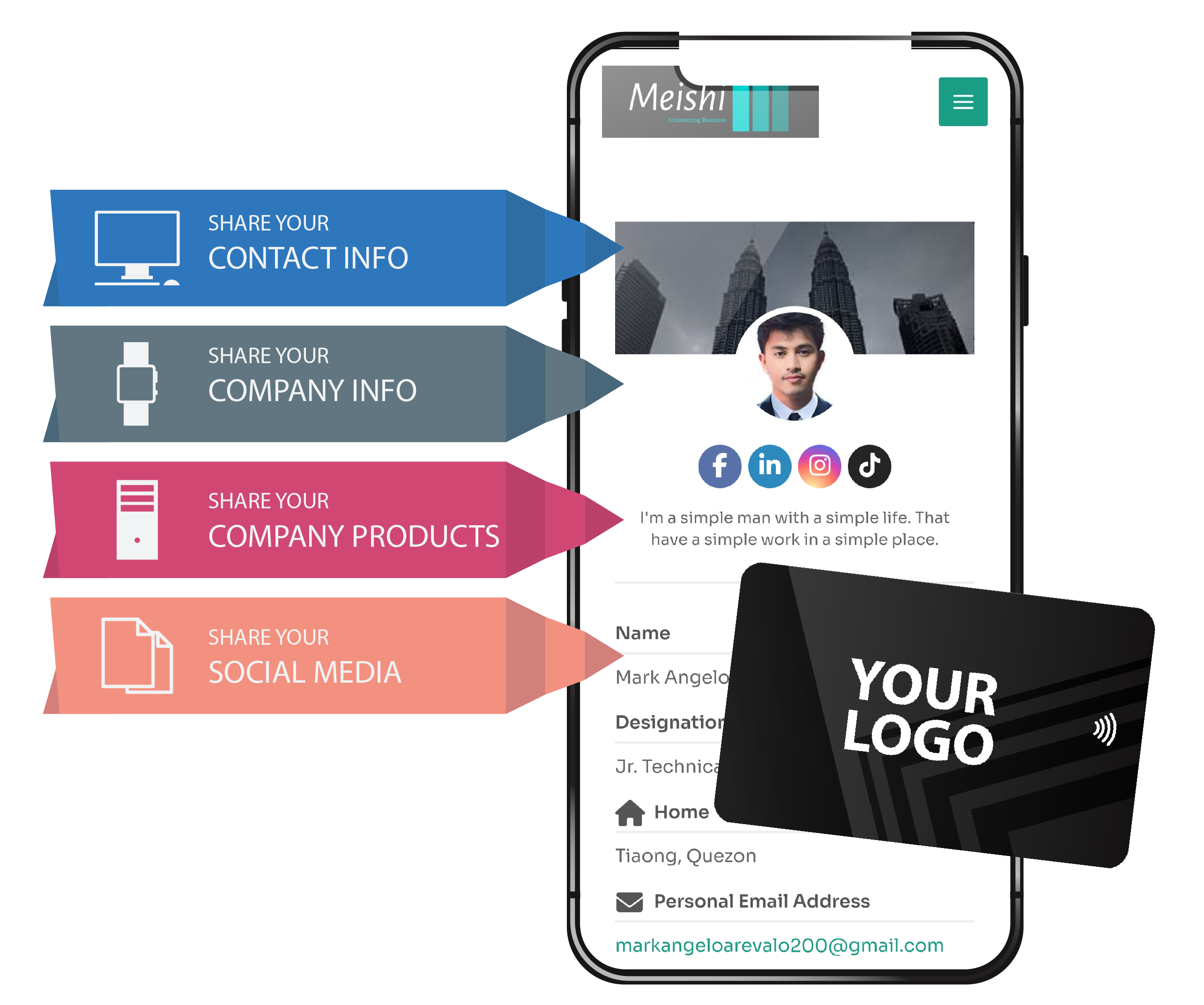 NDAS RFID PHONE CONTACT-06-01